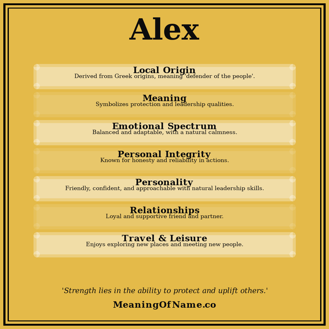 Alex name meaning poster