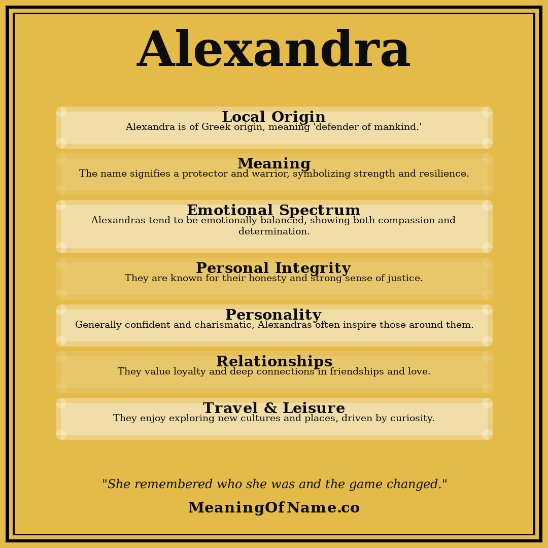 Alexandra name meaning poster