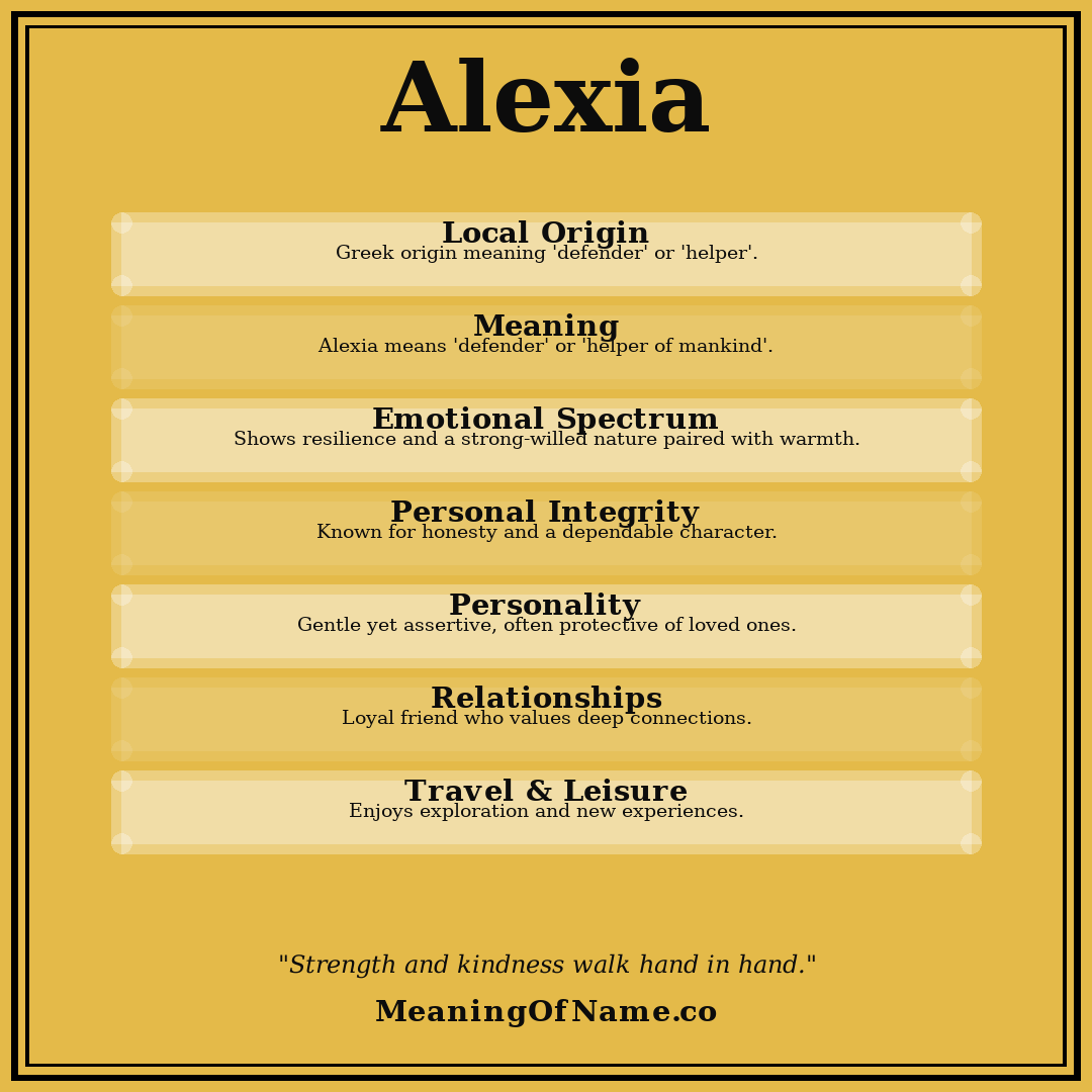 Alexia name meaning poster