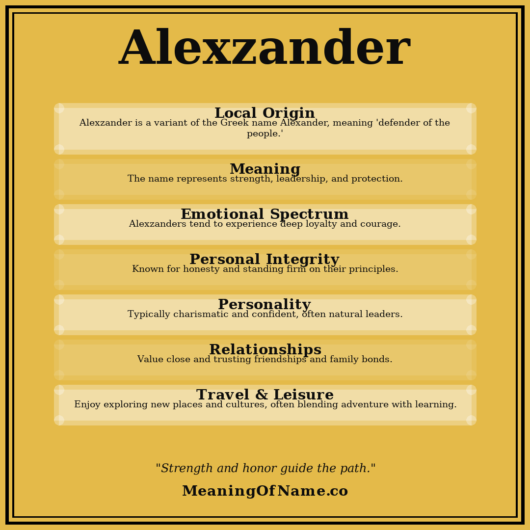 Alexzander name meaning poster