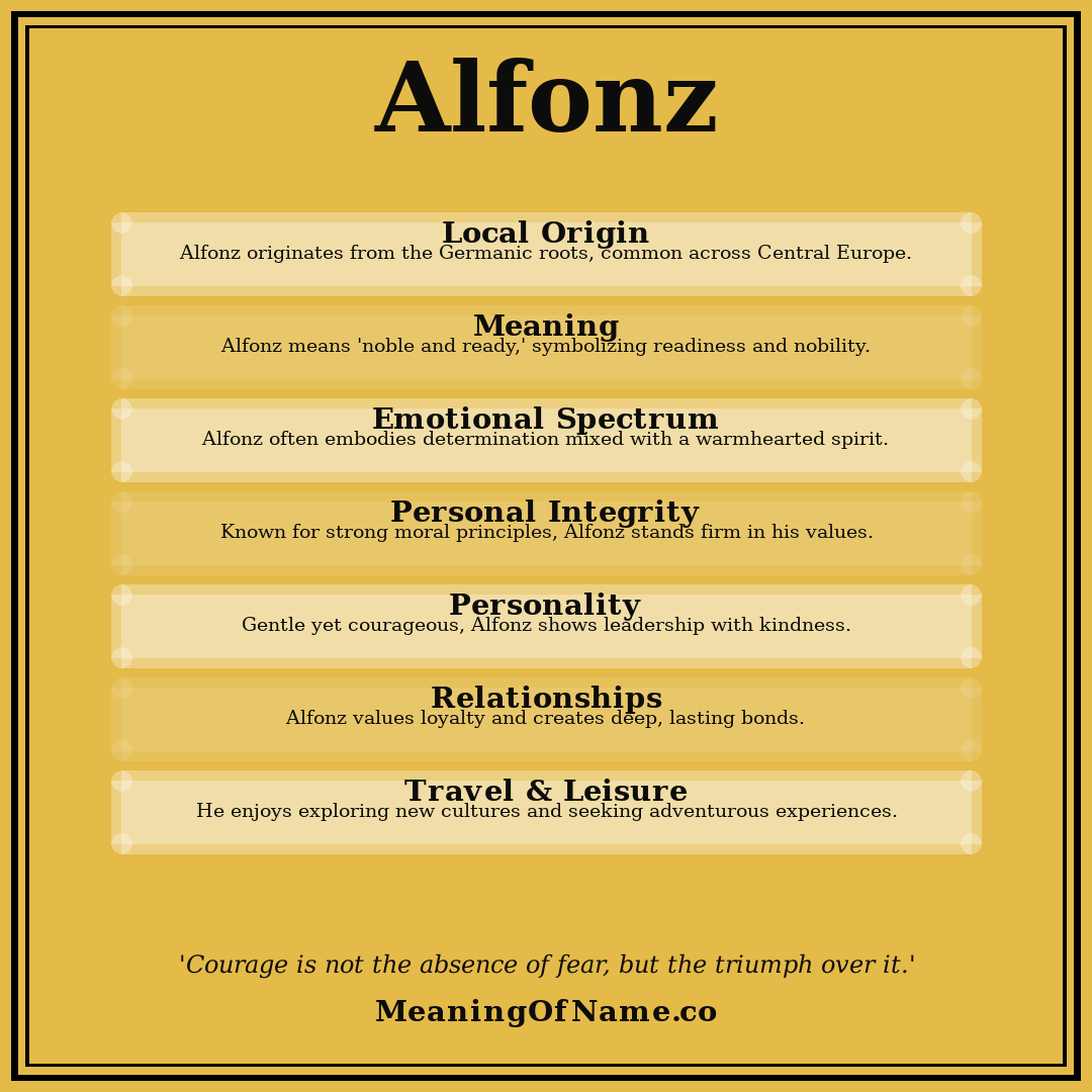 Alfonz name meaning poster