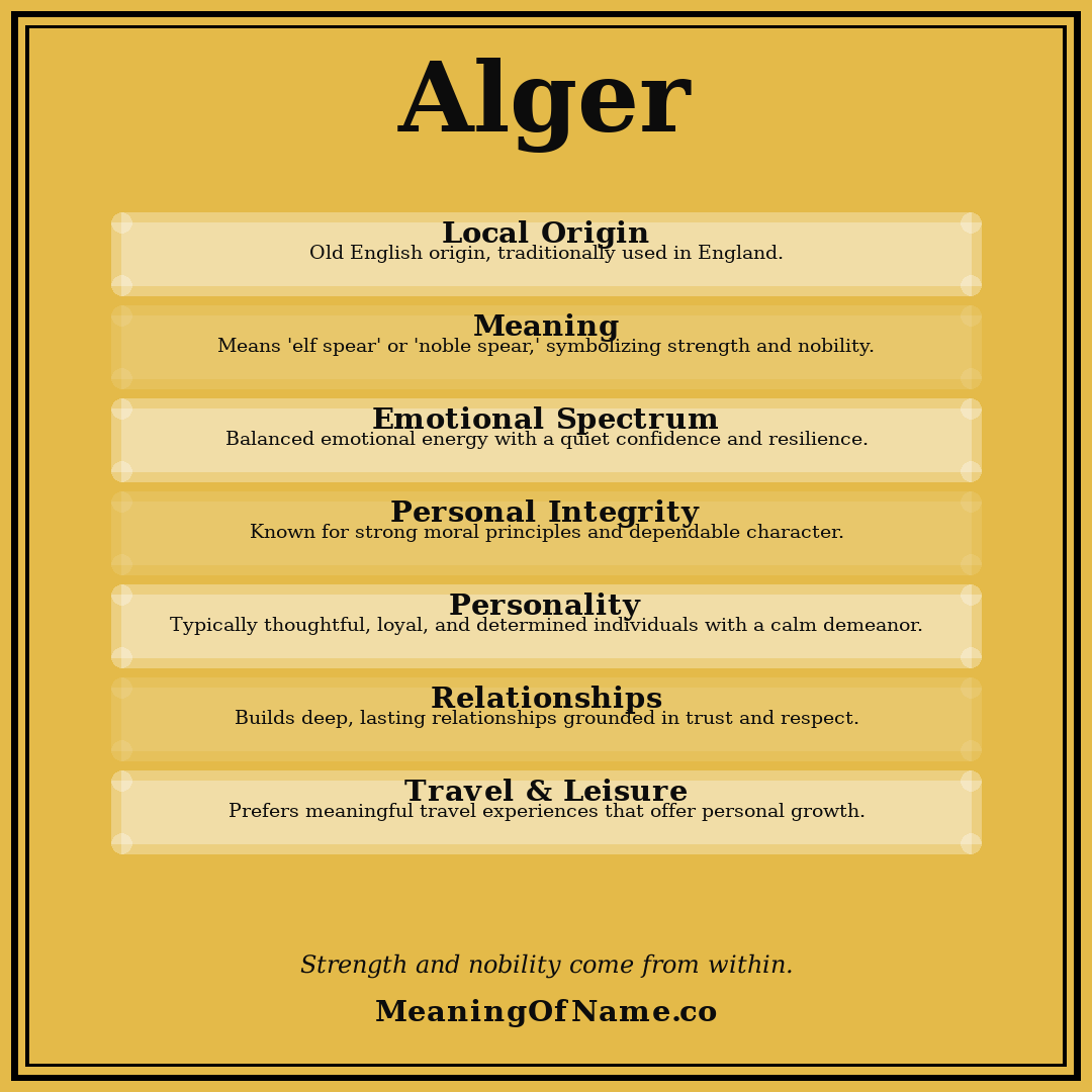 Alger name meaning poster