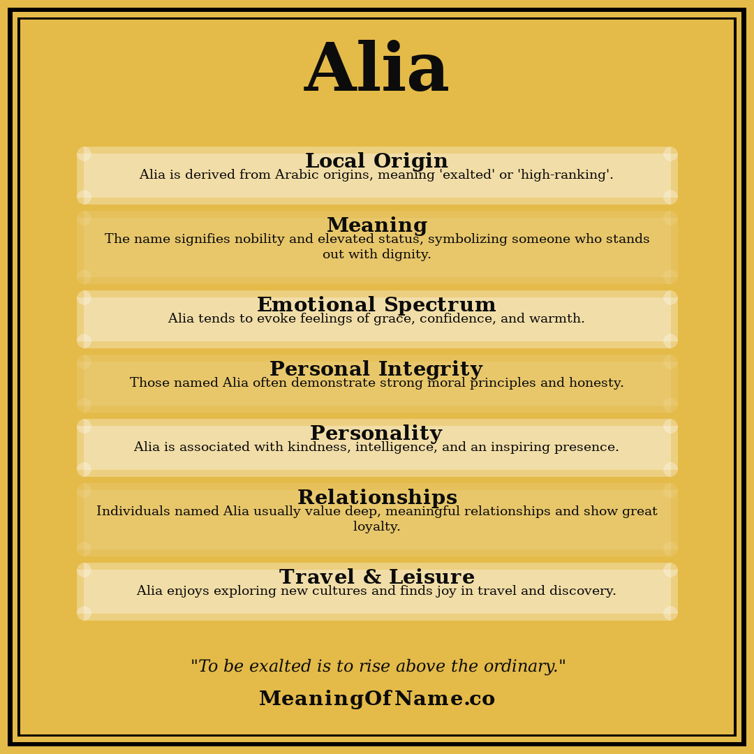 Alia name meaning poster