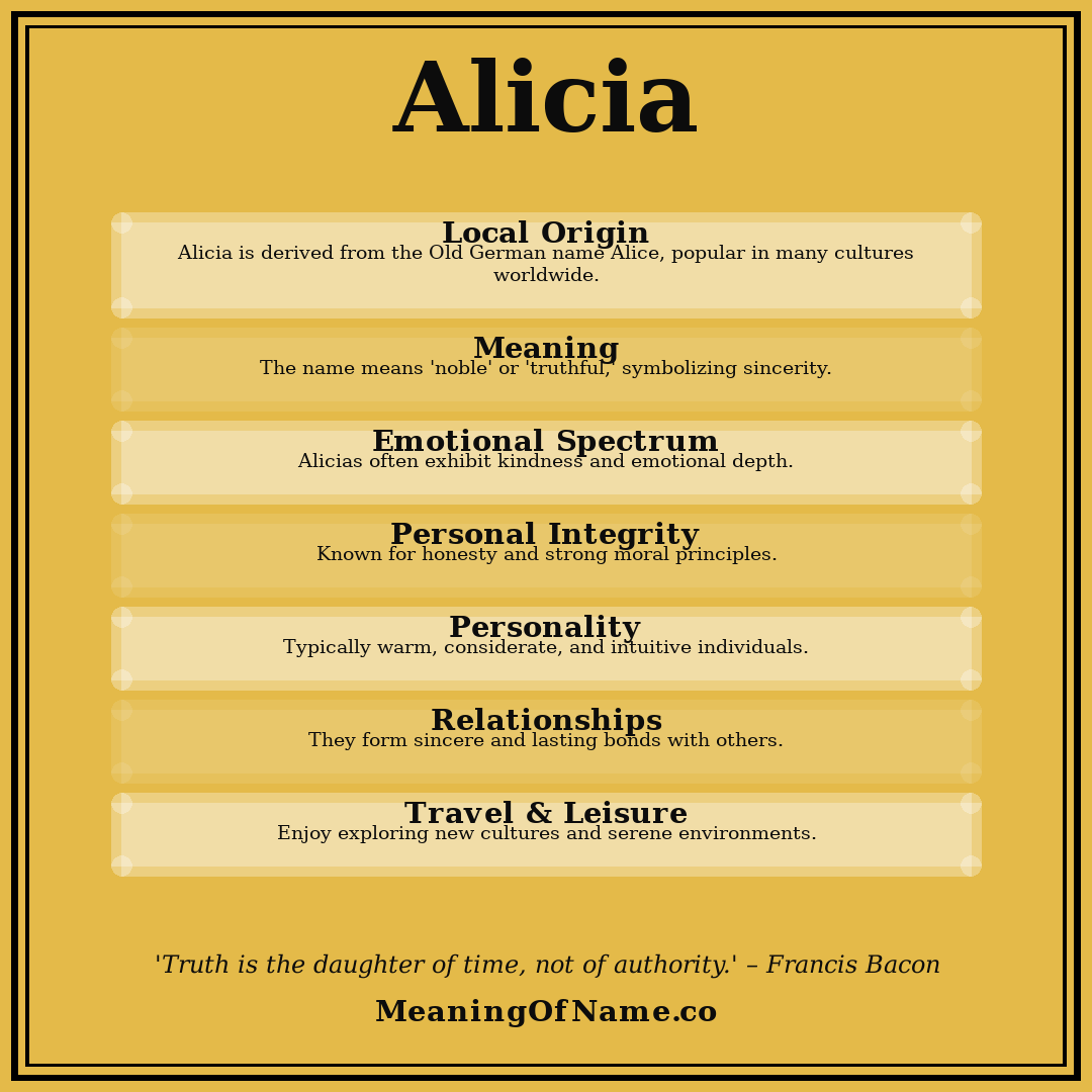 Alicia name meaning poster