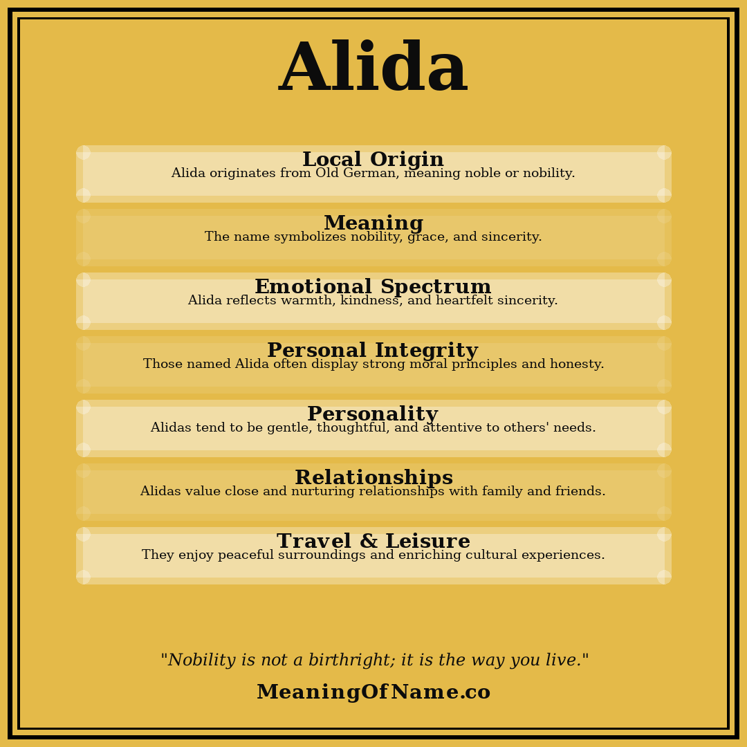 Alida name meaning poster