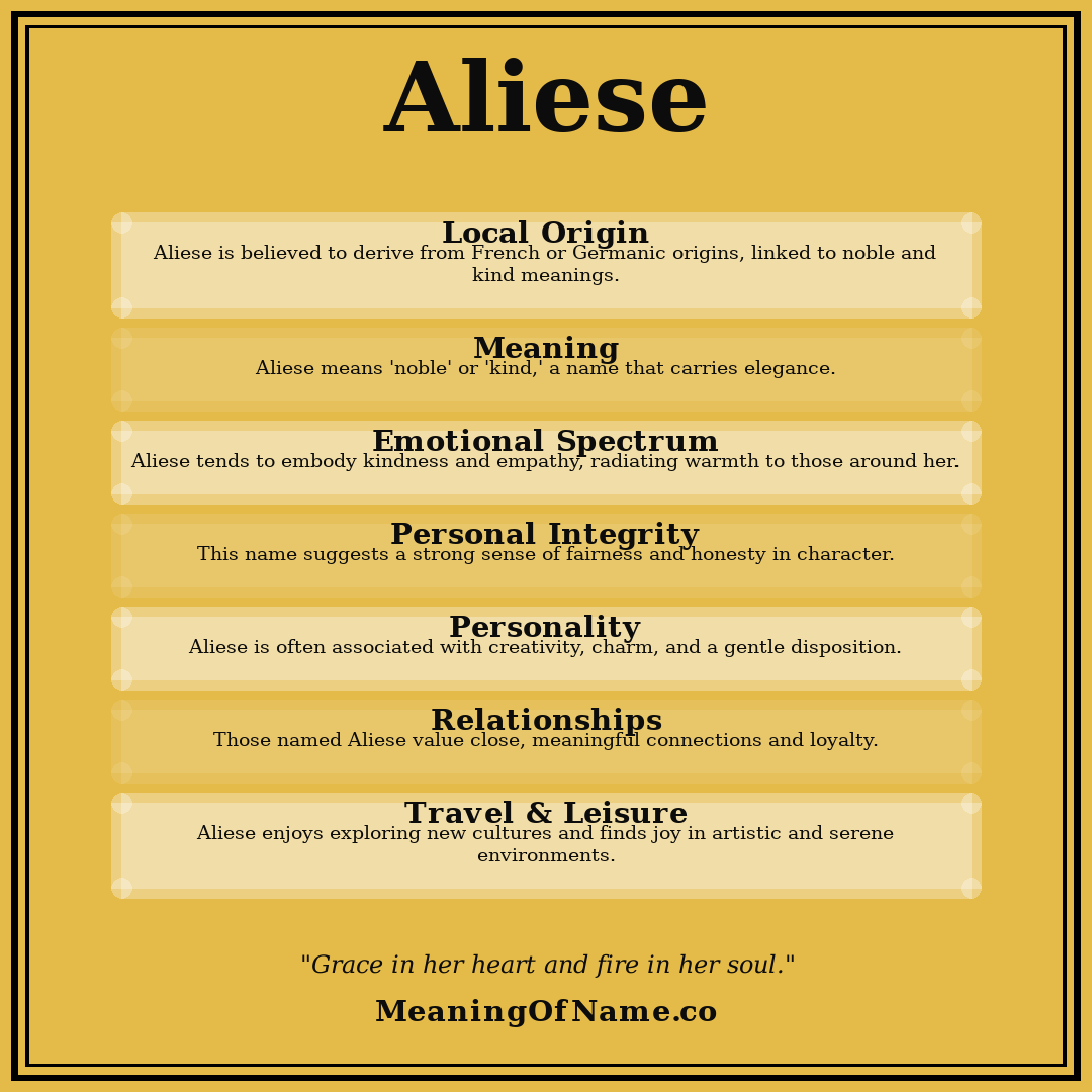 Aliese name meaning poster