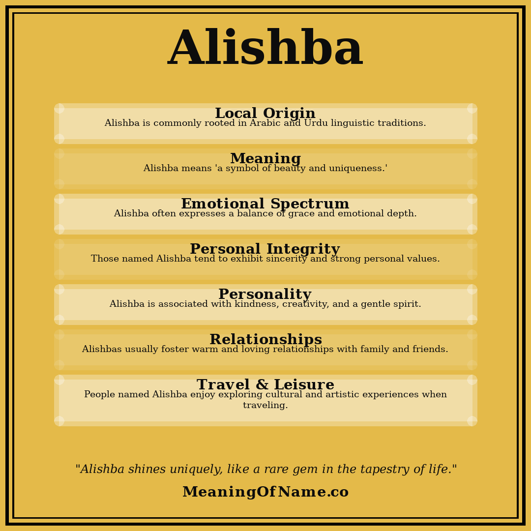 Alishba name meaning poster
