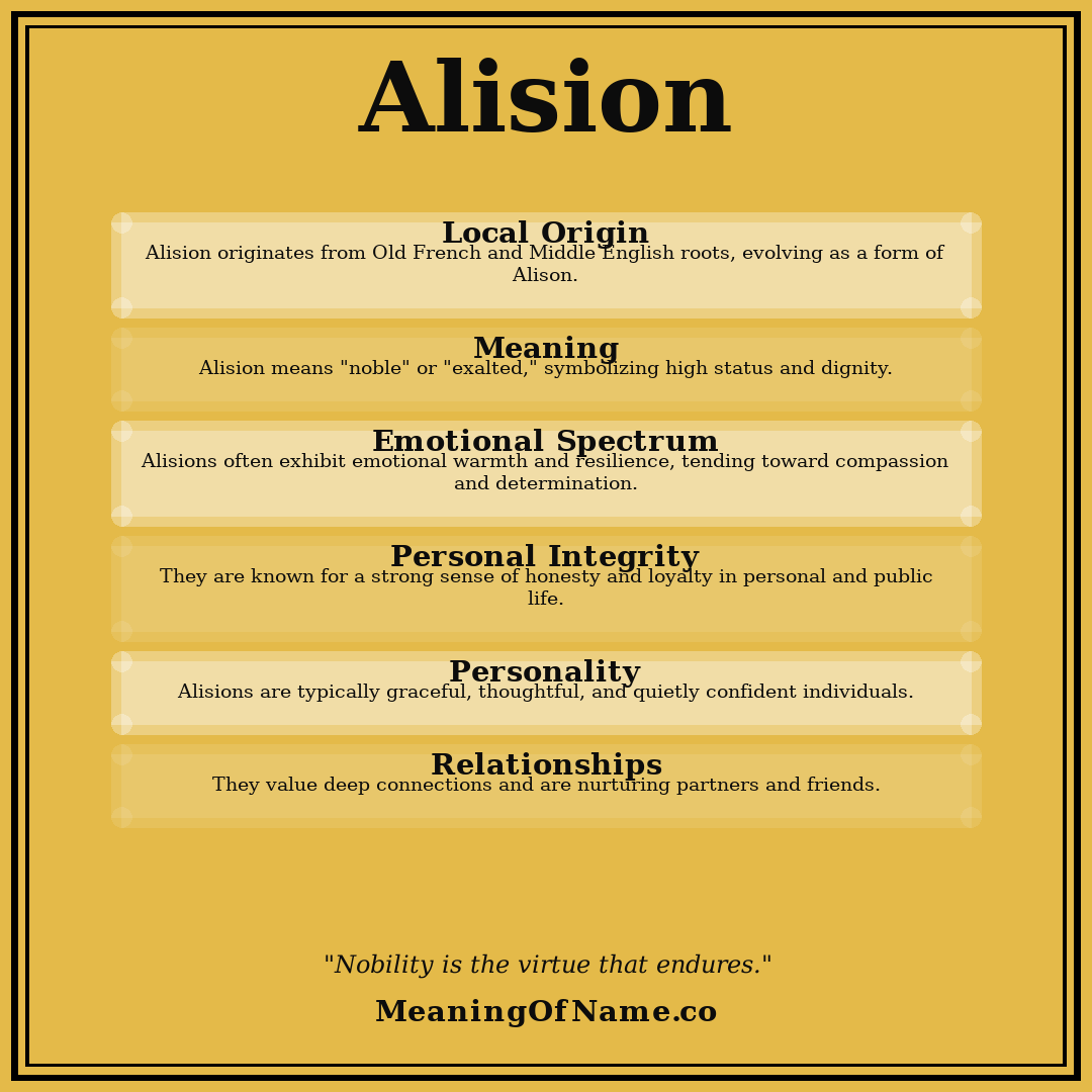 Alision name meaning poster