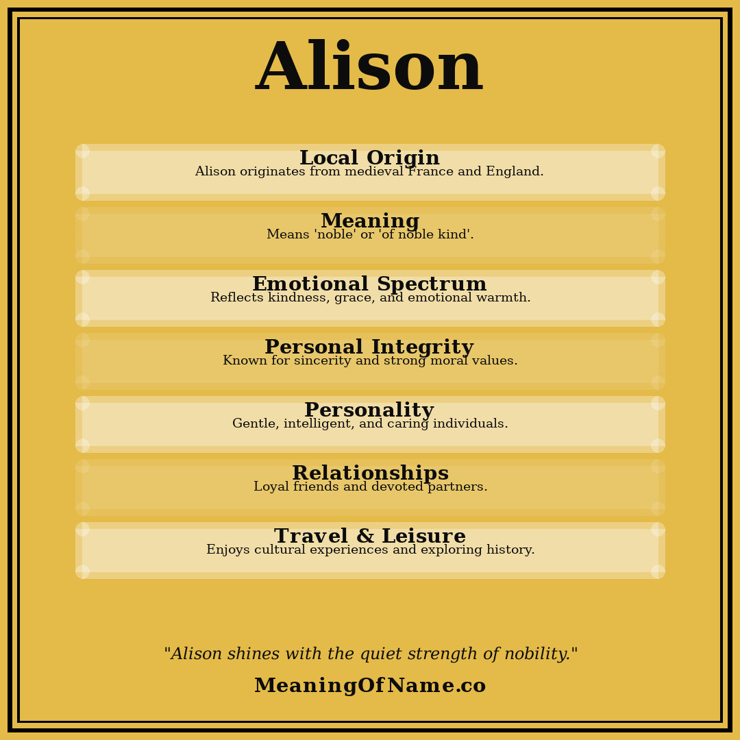 Alison name meaning poster