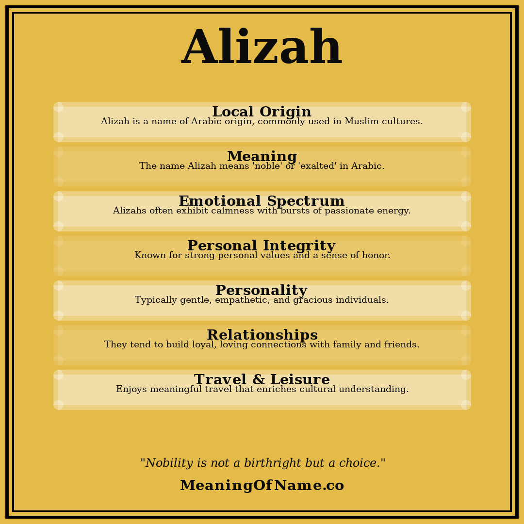 Alizah name meaning poster