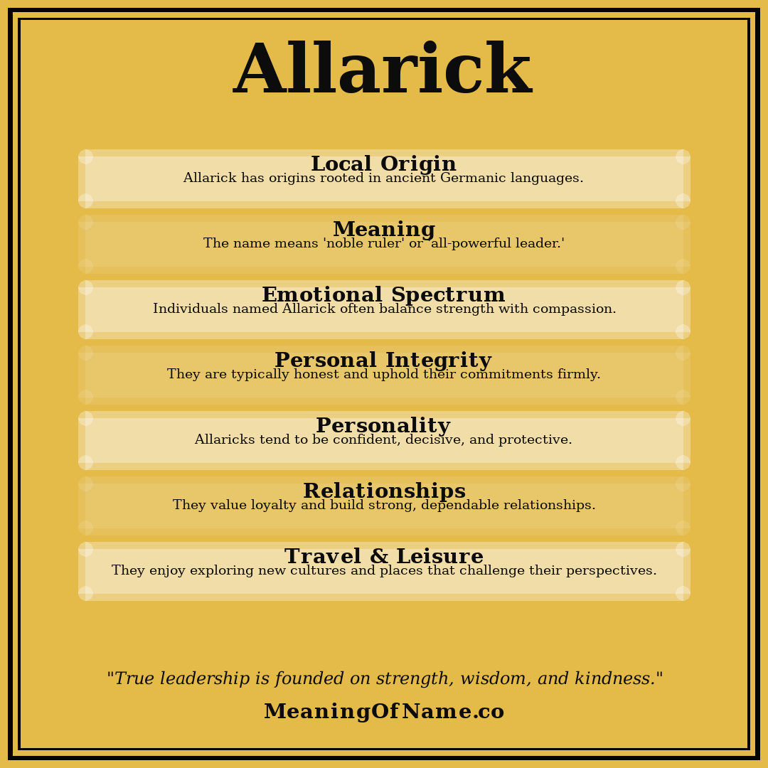 Allarick name meaning poster