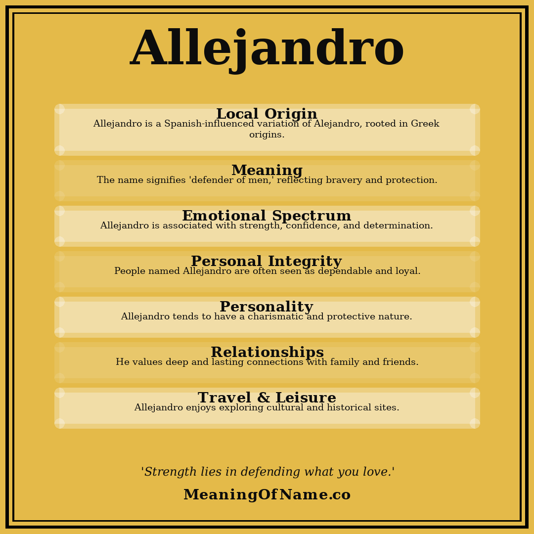 Allejandro name meaning poster