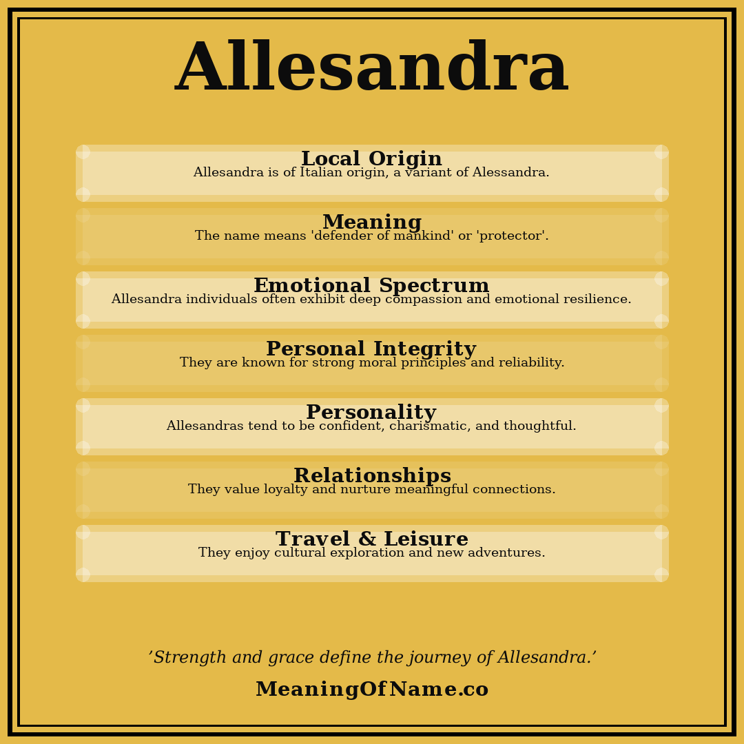 Allesandra name meaning poster