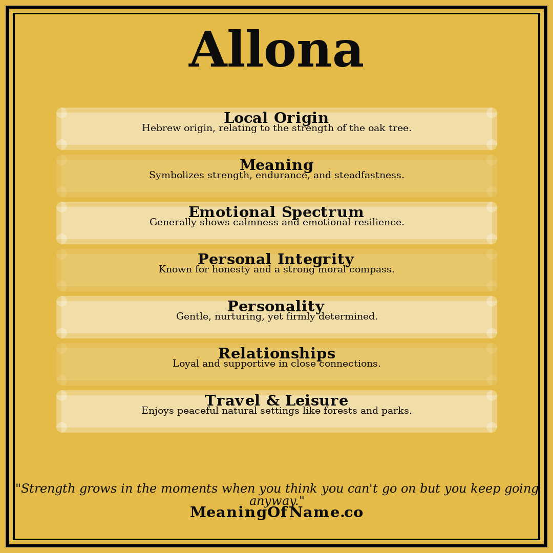 Allona name meaning poster