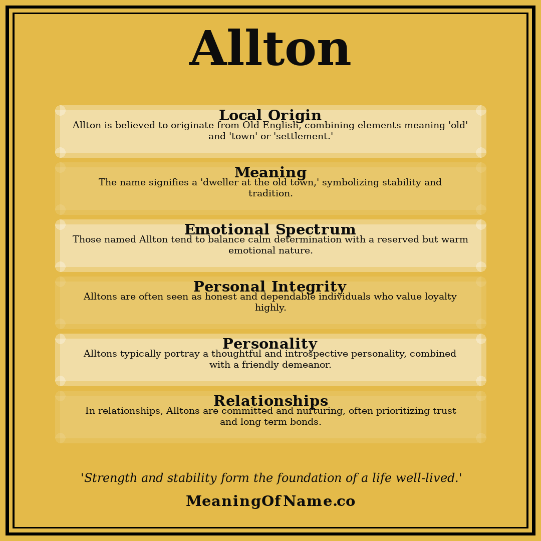 Allton name meaning poster