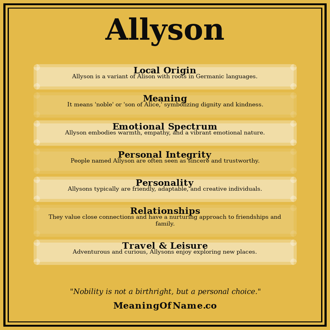 Allyson name meaning poster