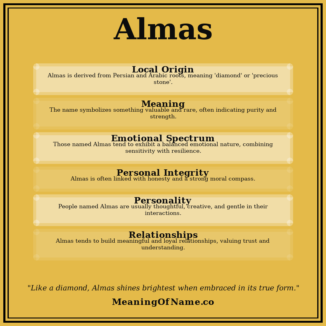 Almas name meaning poster