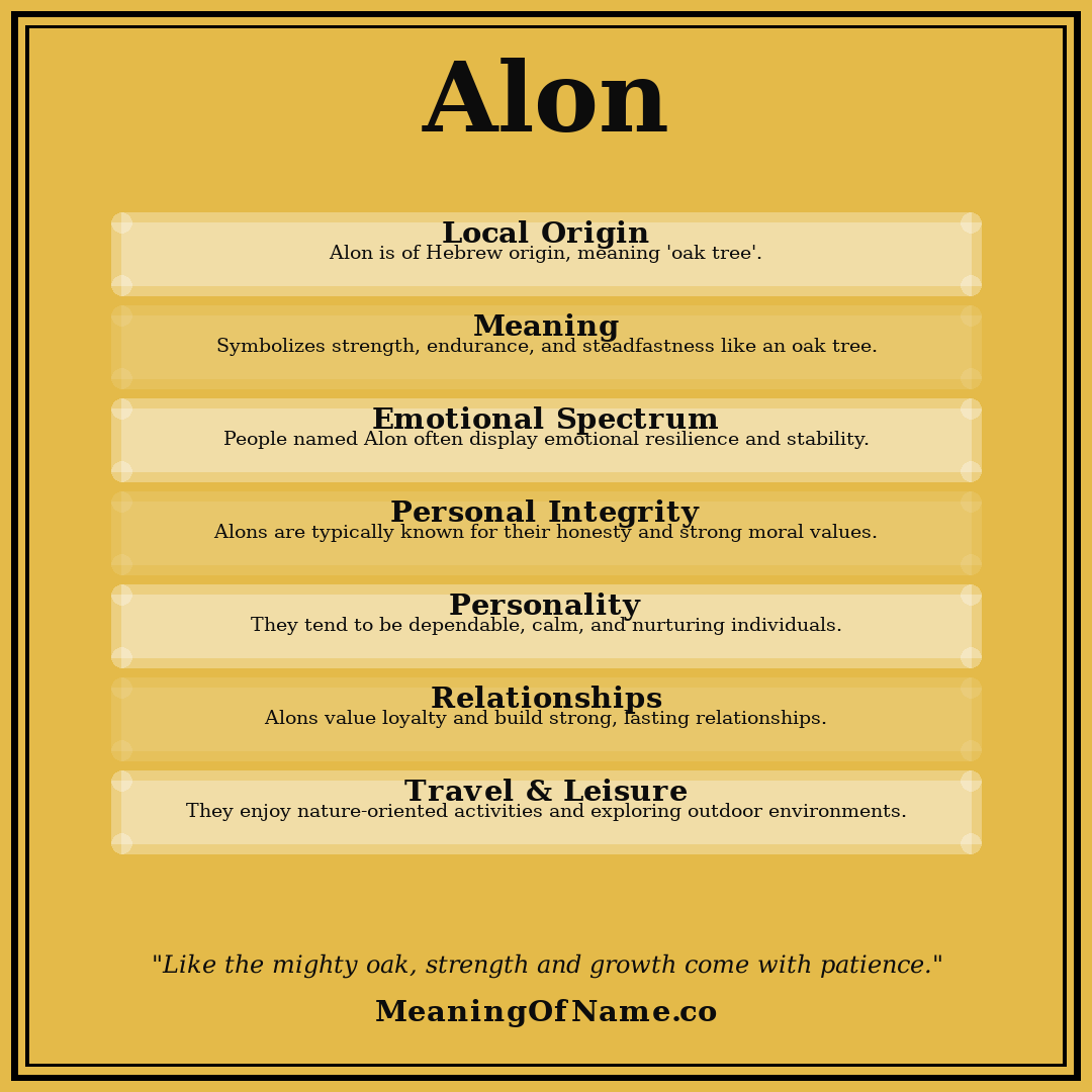 Alon name meaning poster