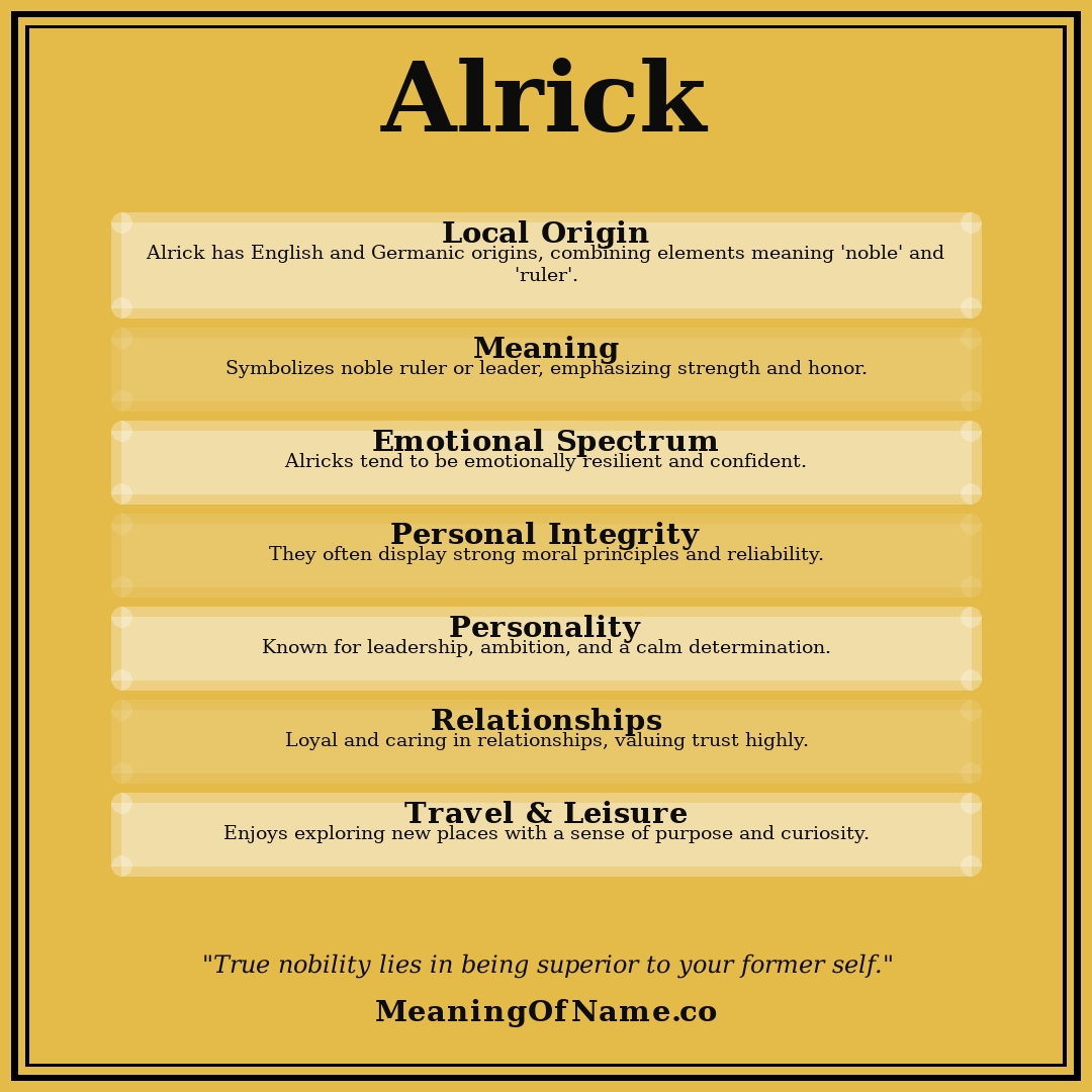 Alrick name meaning poster