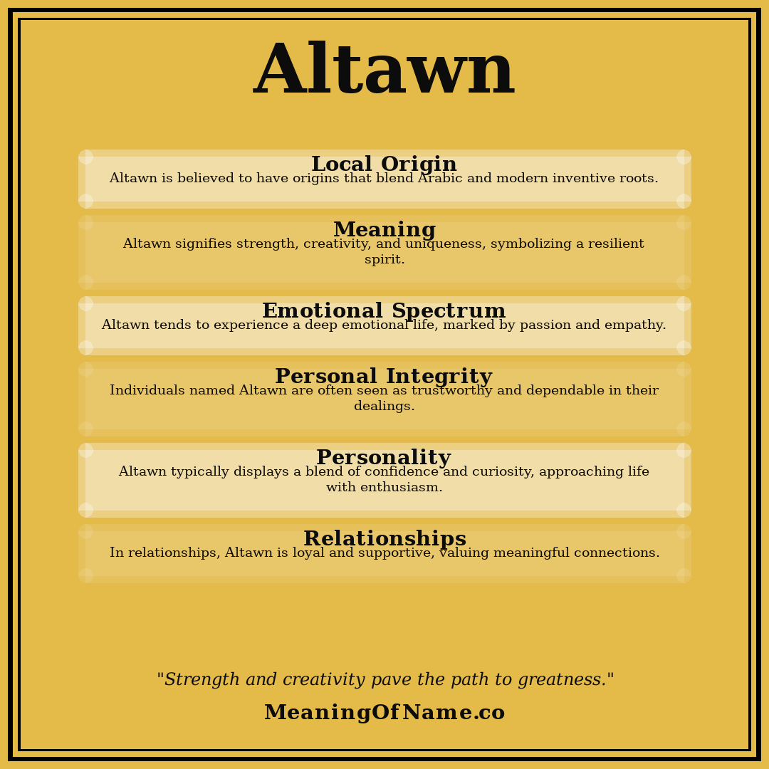 Altawn name meaning poster