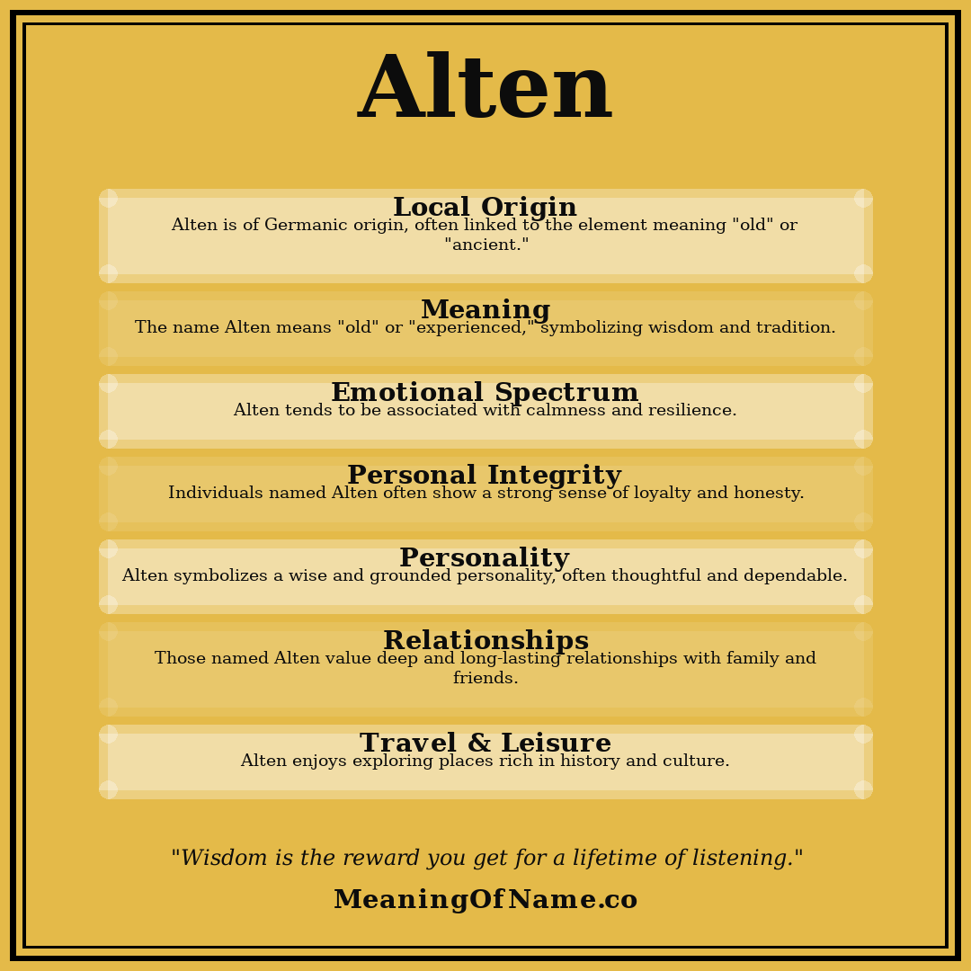 Alten name meaning poster