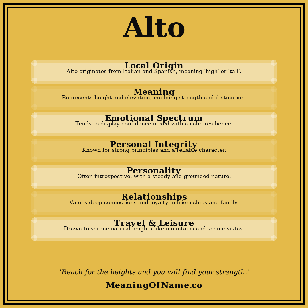 Alto name meaning poster