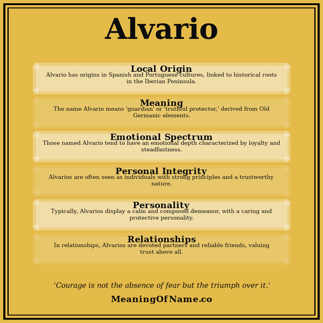 Alvario name meaning poster