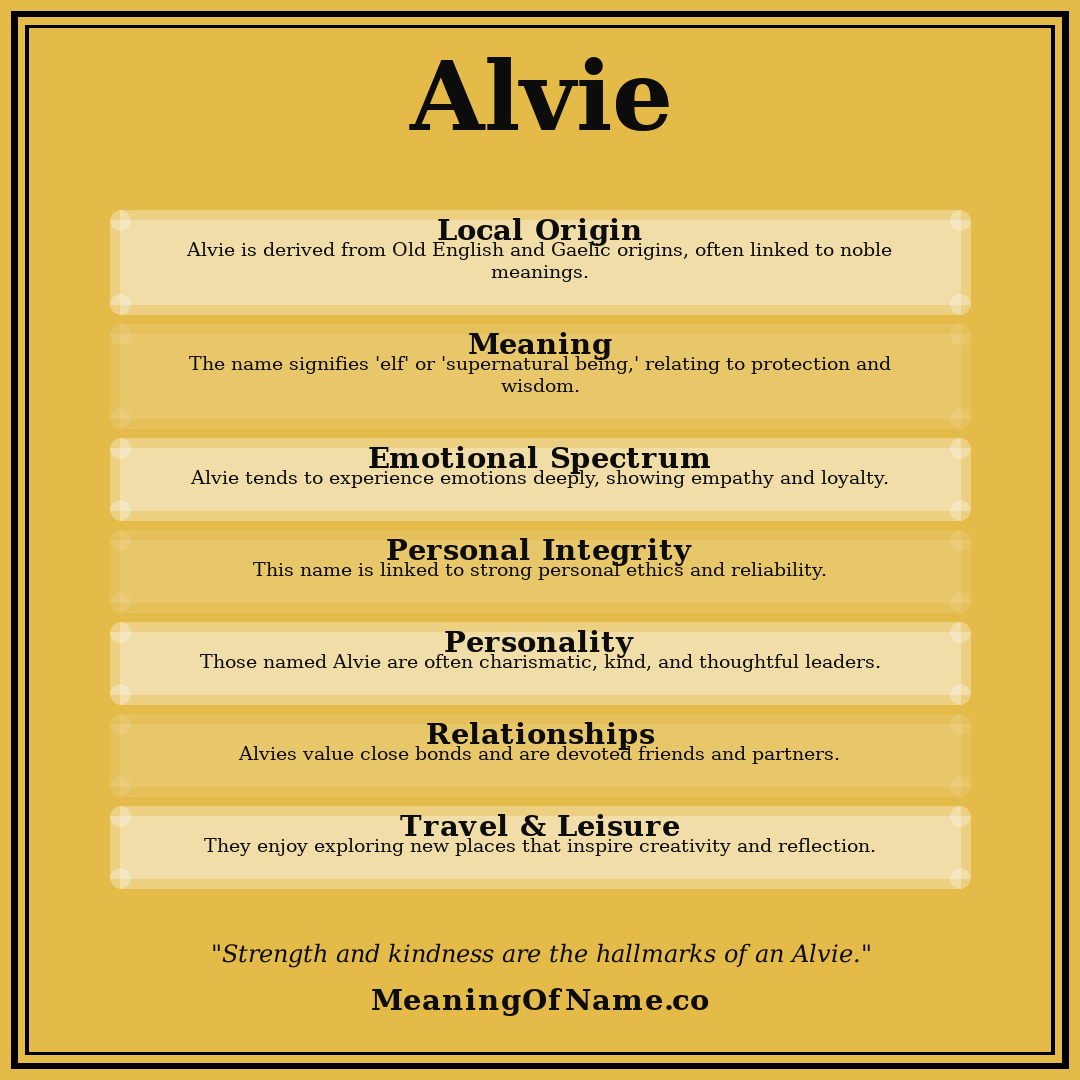 Alvie name meaning poster