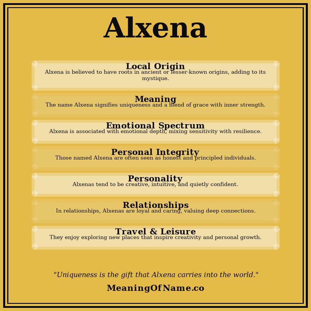 Alxena name meaning poster