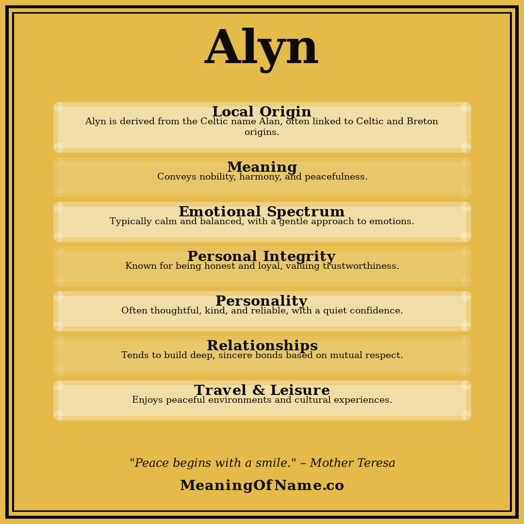 Alyn name meaning poster