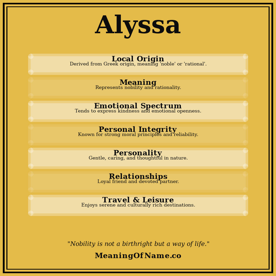 Alyssa name meaning poster
