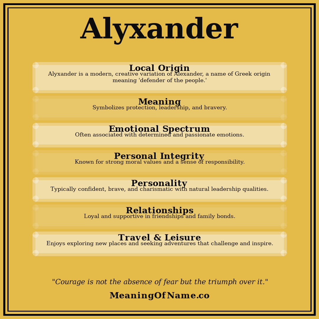 Alyxander name meaning poster