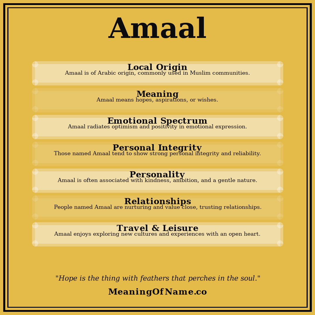 Amaal name meaning poster
