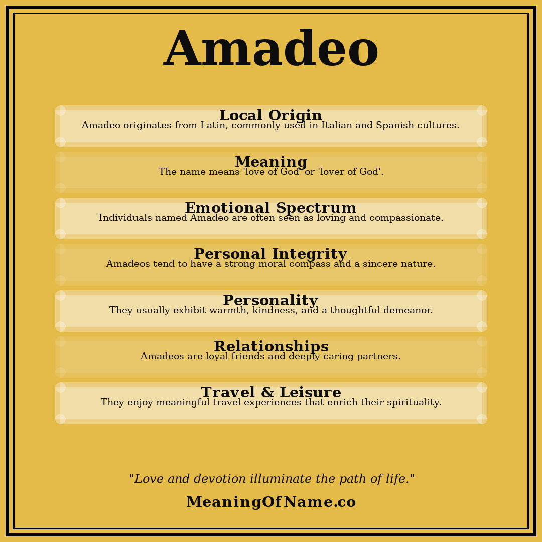Amadeo name meaning poster