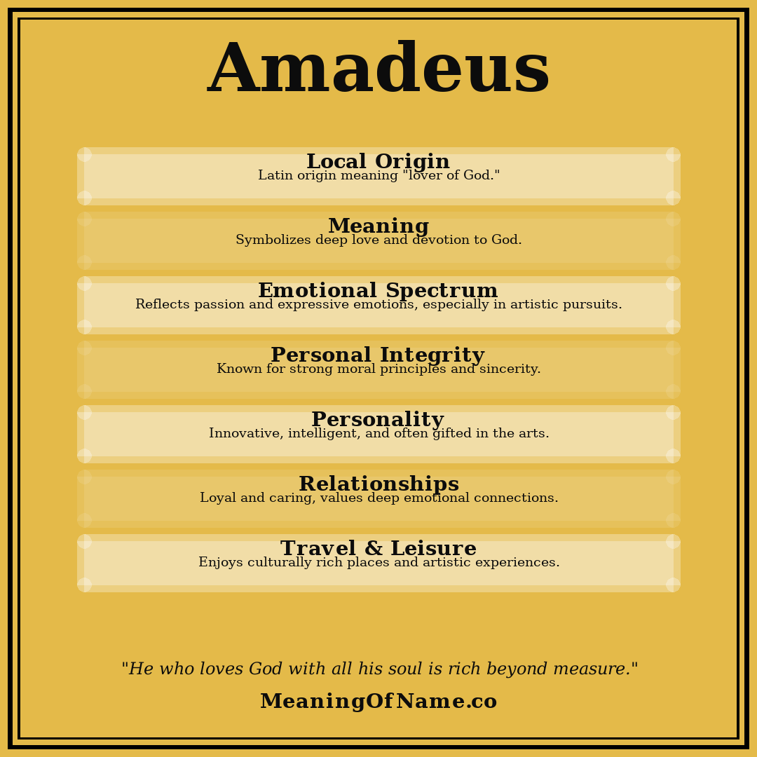 Amadeus name meaning poster