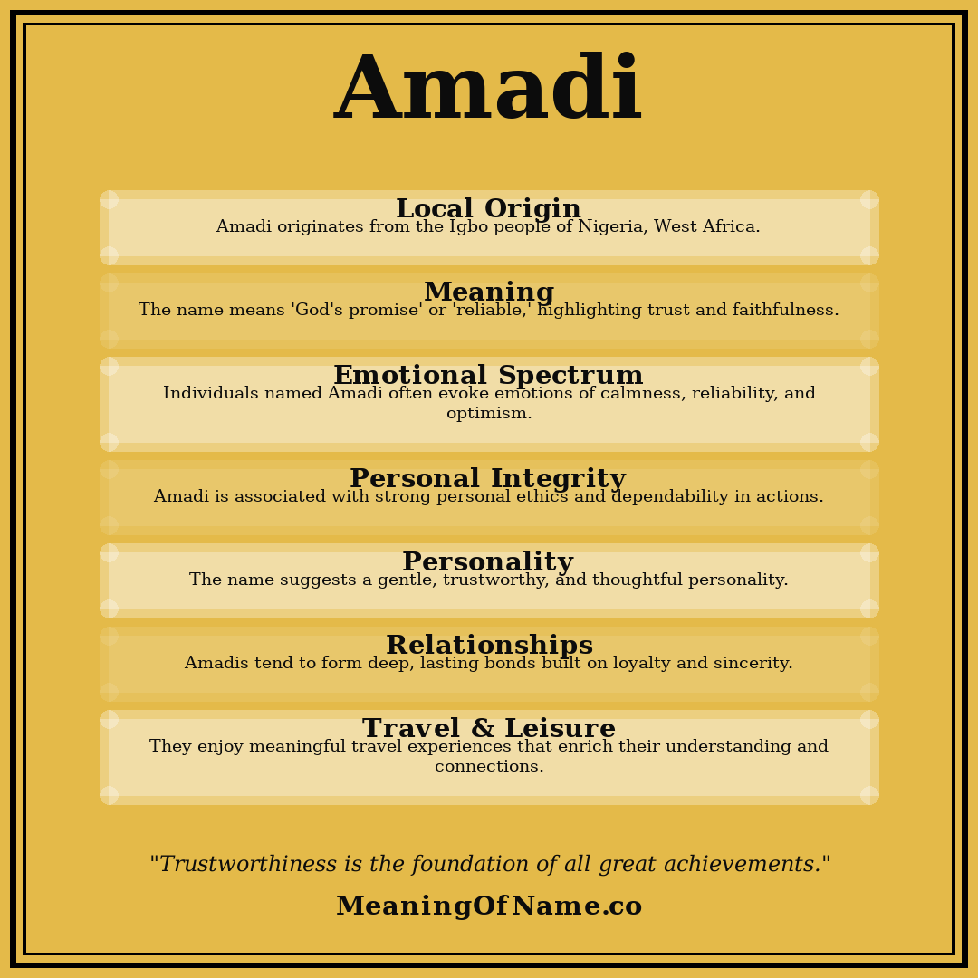 Amadi name meaning poster