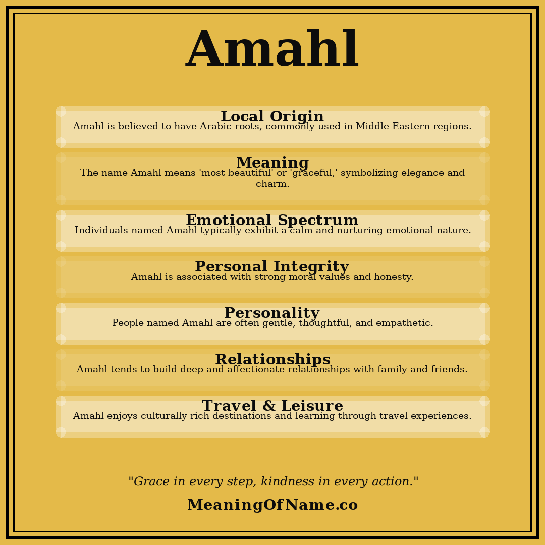 Amahl name meaning poster