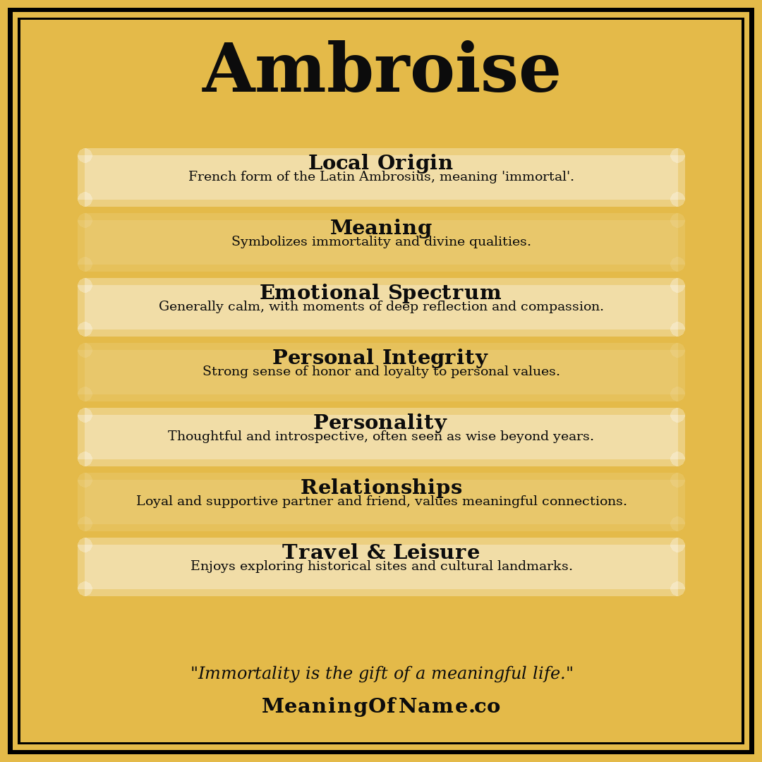 Ambroise name meaning poster