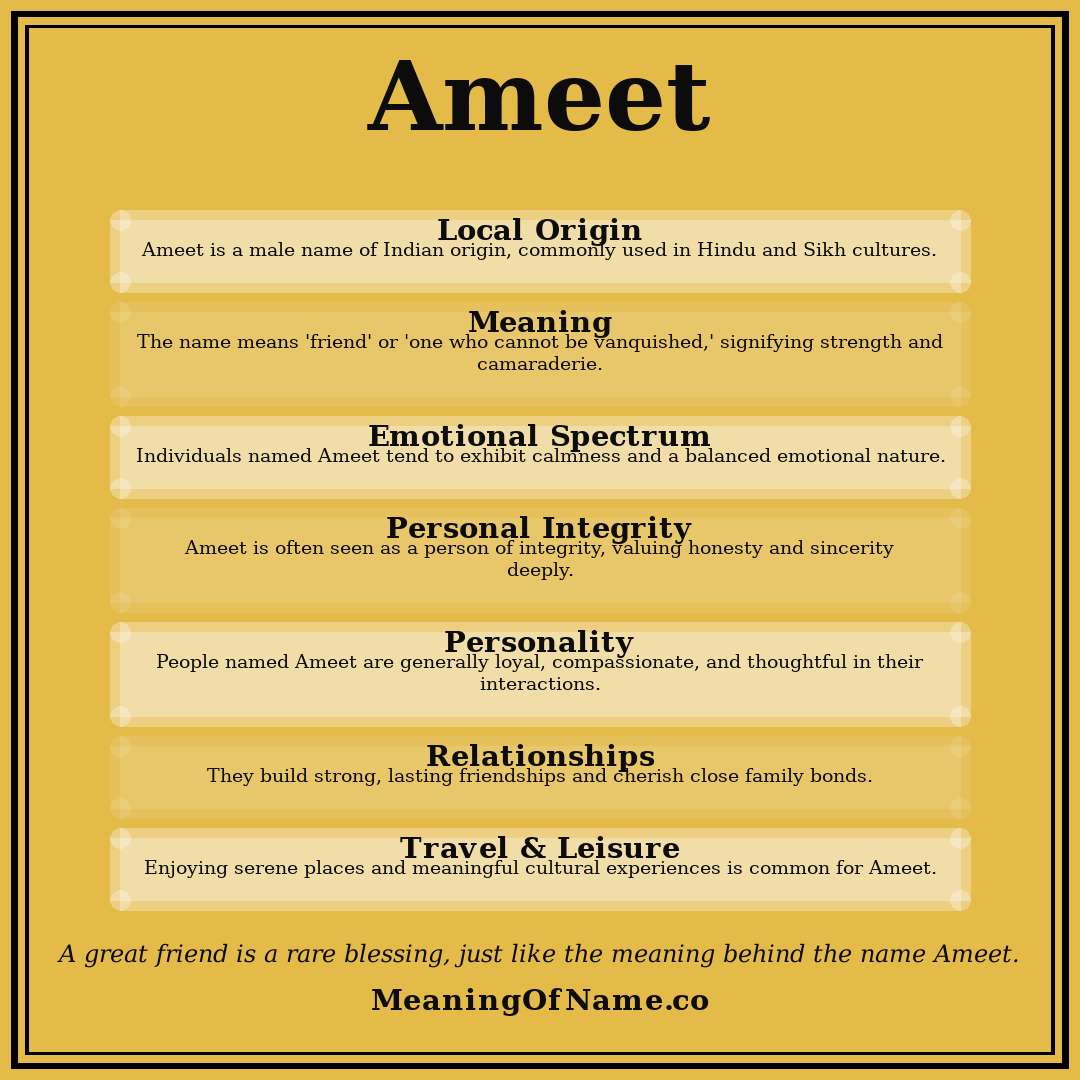Ameet name meaning poster