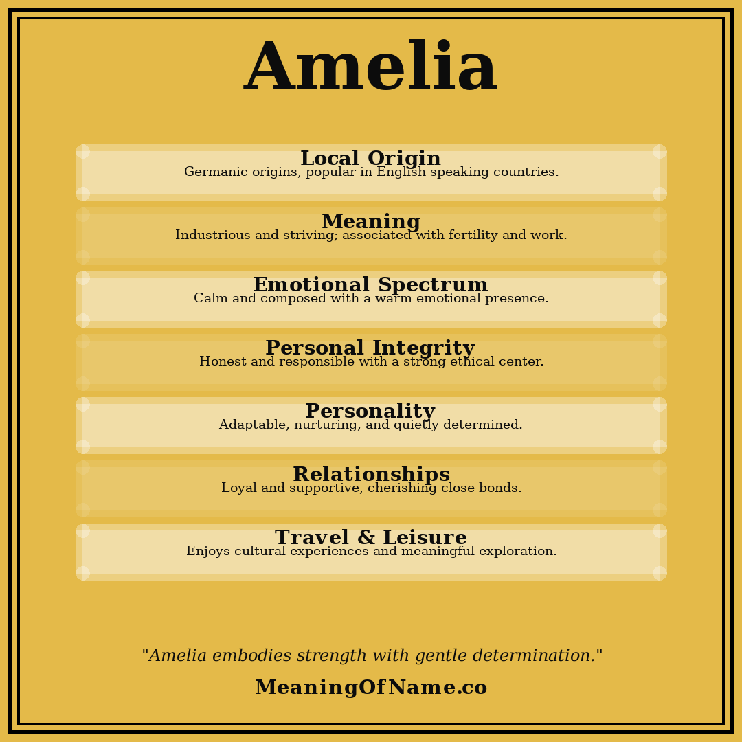 Amelia name meaning poster