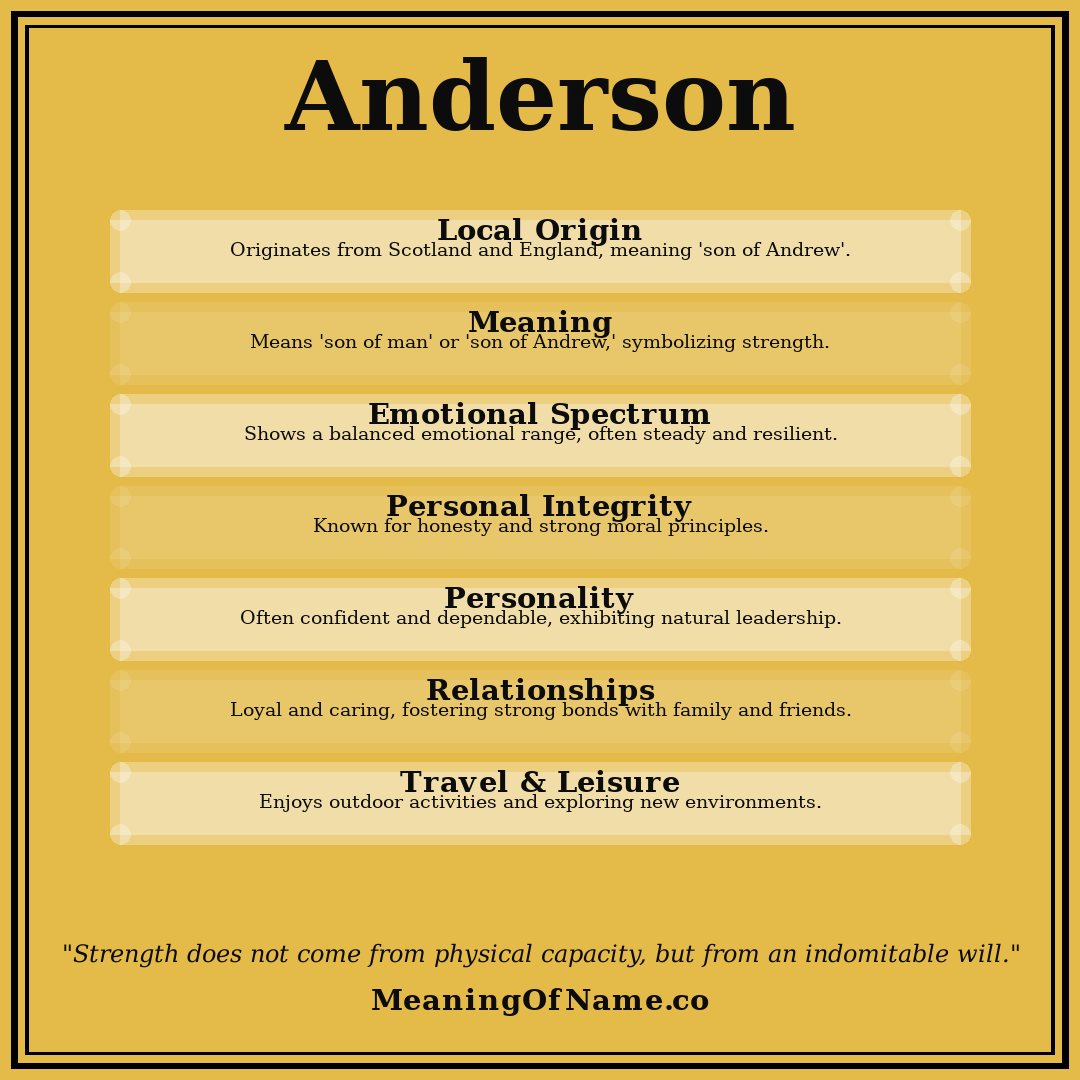 Anderson name meaning poster