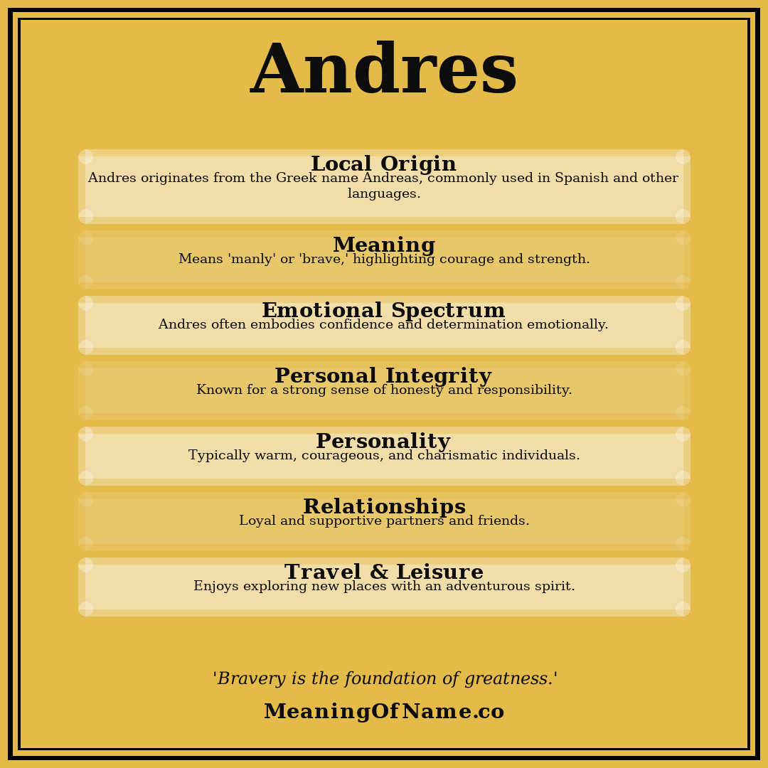 Andres name meaning poster