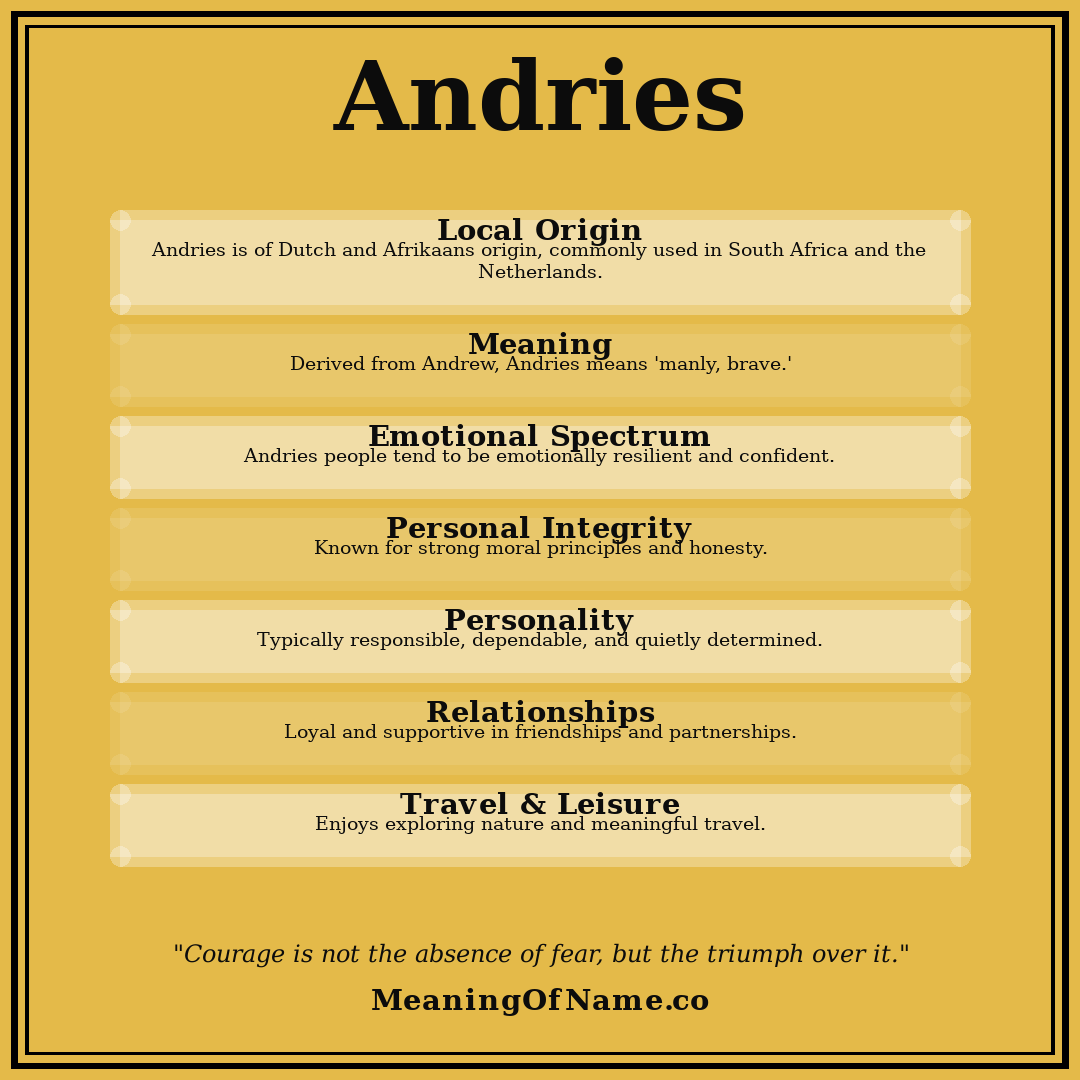 Andries name meaning poster