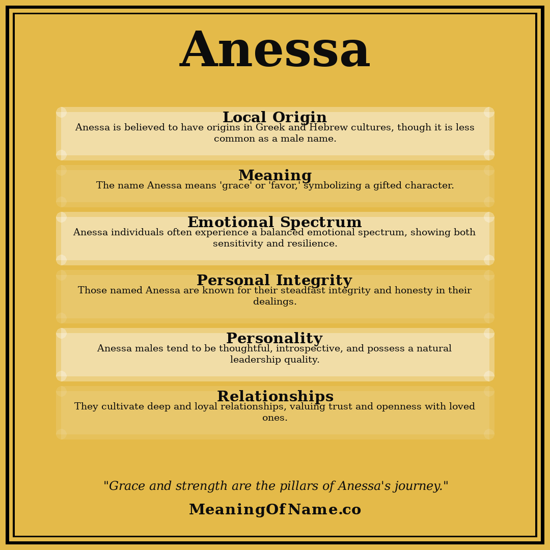 Anessa name meaning poster