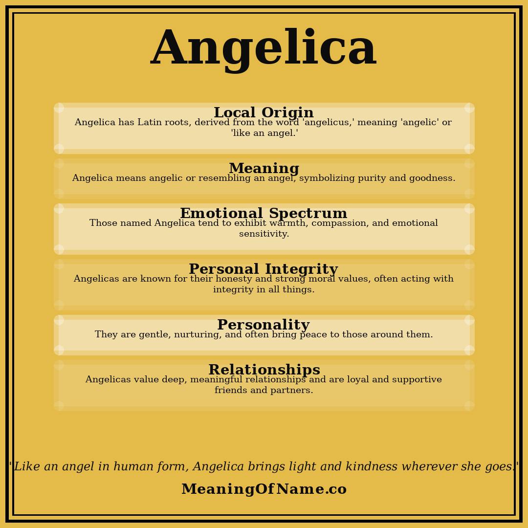 Angelica name meaning poster