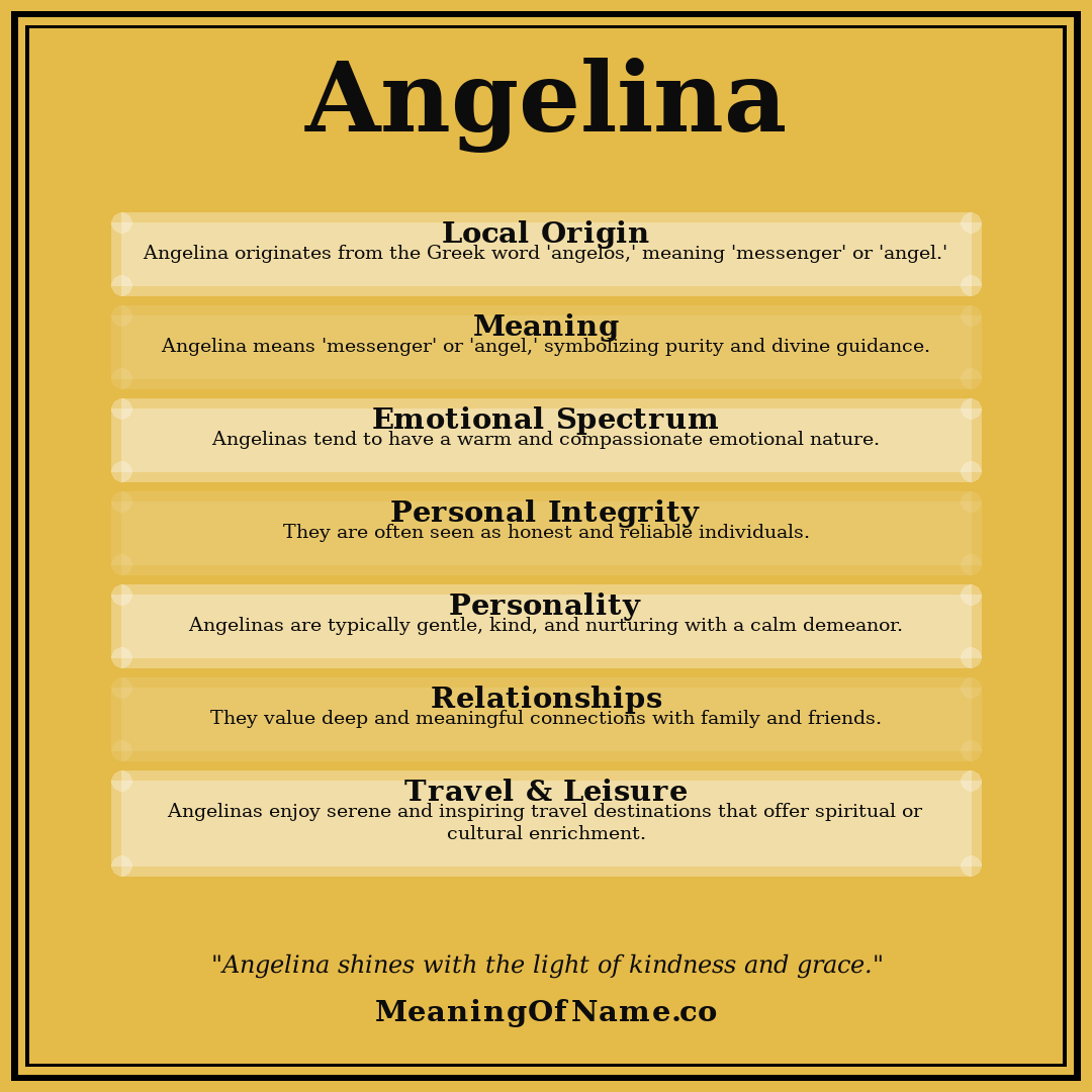 Angelina name meaning poster
