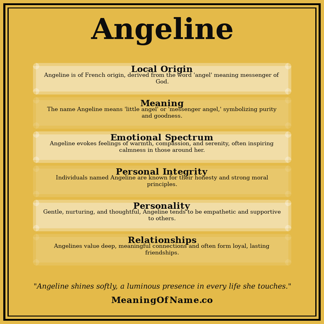 Angeline name meaning poster