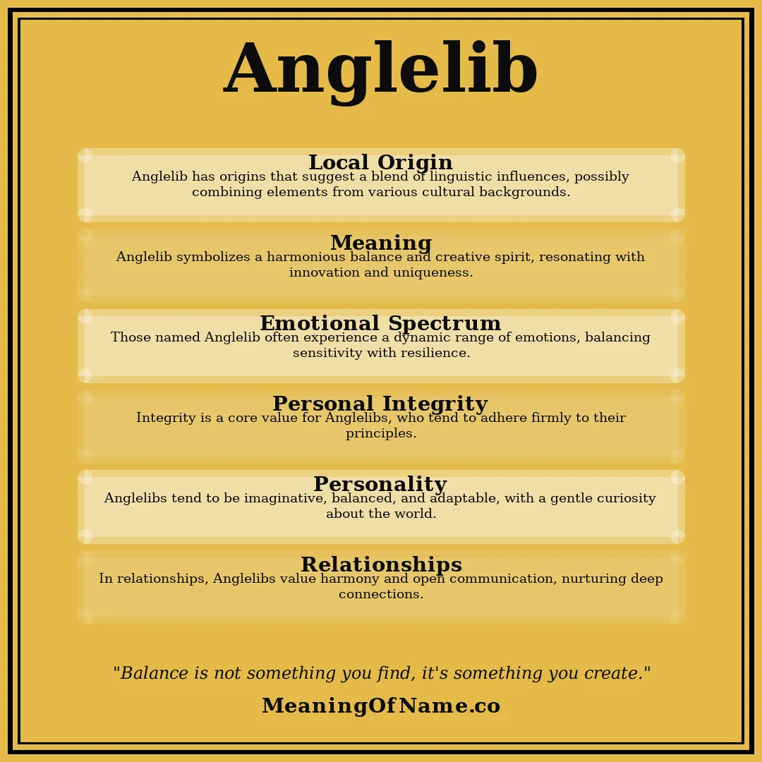 Anglelib name meaning poster