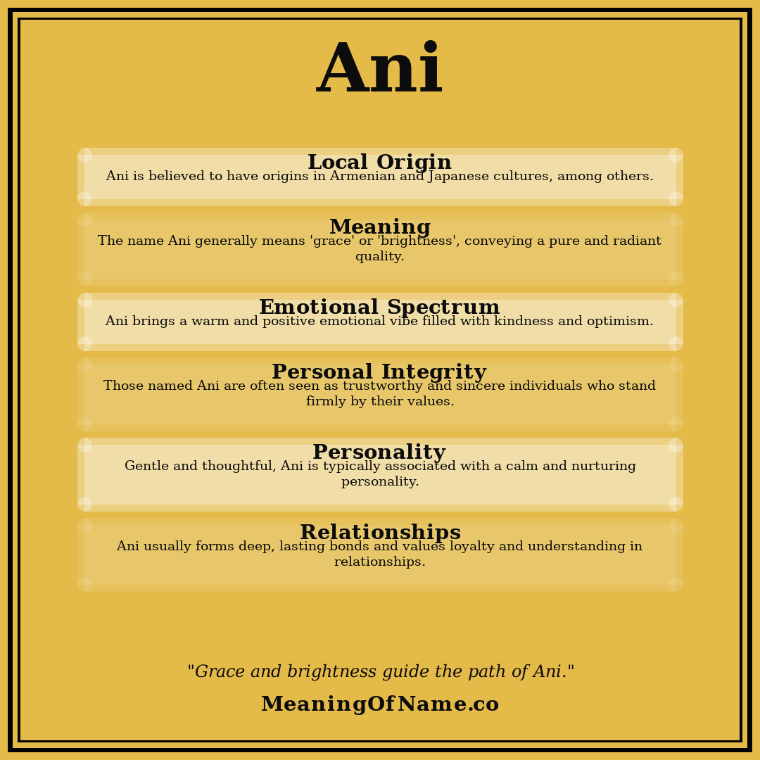 Ani name meaning poster