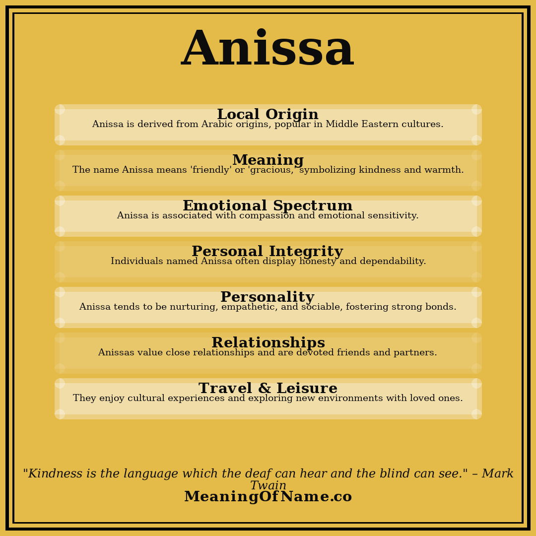 Anissa name meaning poster